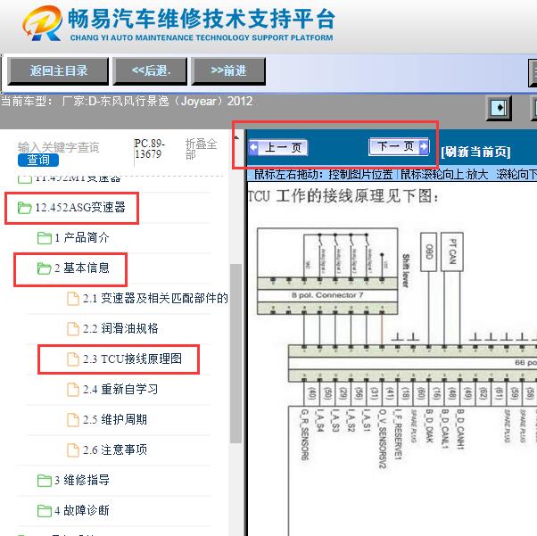 2012年东风景逸 变速箱电路图