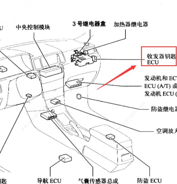 2012年卡罗拉  钥匙收发器ECU安装位置