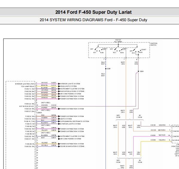 2014年福特F450车身电路图