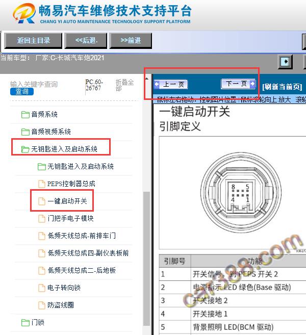 2021年长城炮  启动开关针脚定义