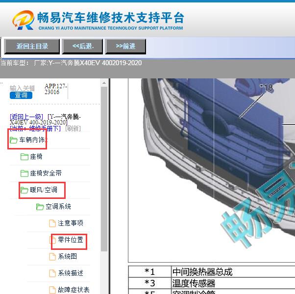 2019-2020年奔腾X40EV空调模块位置