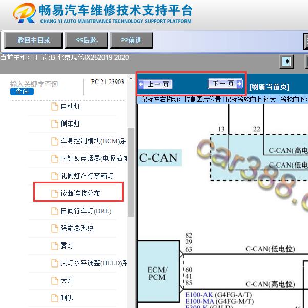 2020年现代IX25  网络电路图