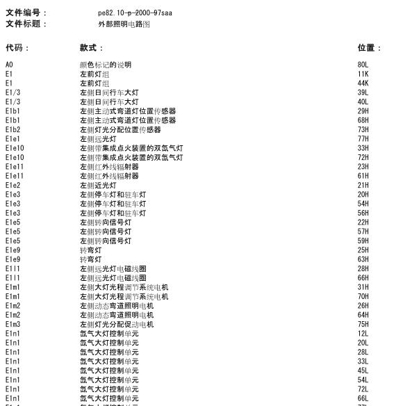 奔驰S350 照明电路图
