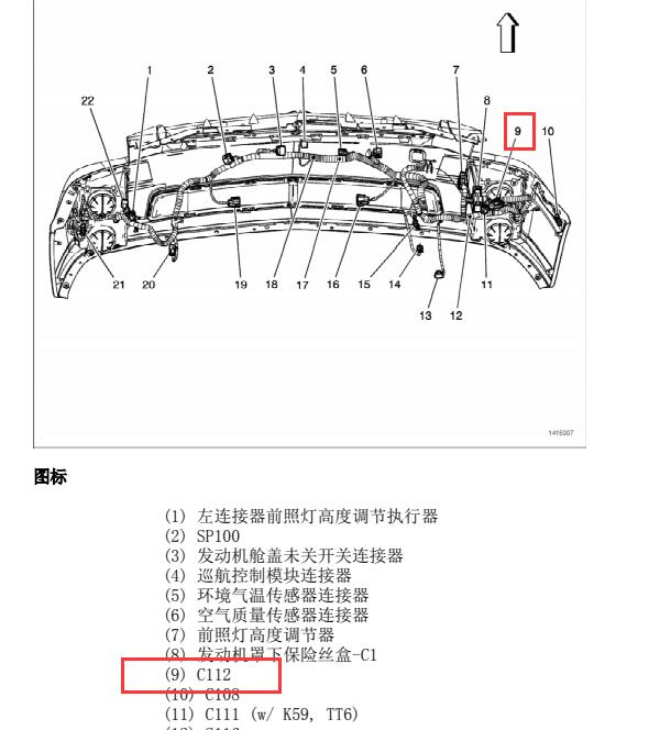 2007年凯迪拉克赛威   C102.C112模块位置