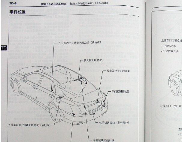 2009年丰田皇冠智能钥匙位置和针脚资料
