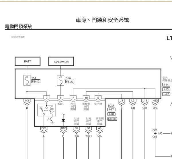 2013-2014年纳智捷纳5 门锁开关电路图