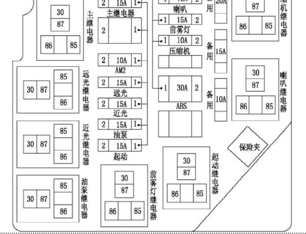 中兴田野启动机继电器位置