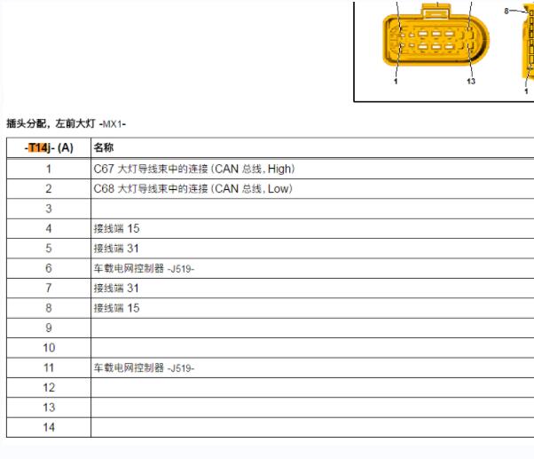 2016年大众高尔夫左前大灯T14J插头针脚.