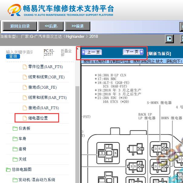 2018年丰田汉兰达  保险丝说明