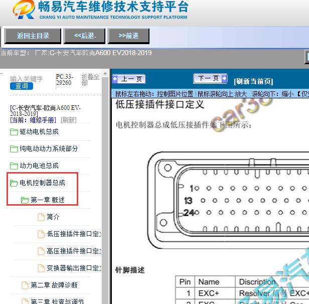 2018-2019年长安汽车-欧尚A600 EV电机控制针脚定义