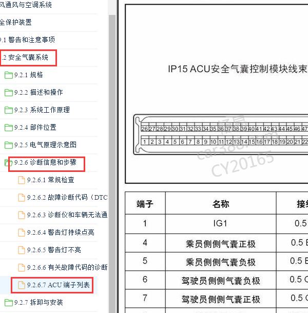 2016-2017年远景X6 气囊针脚