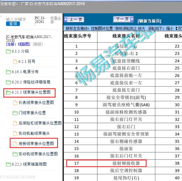 2017-2018年长安汽车-欧尚A800 射频天线位置