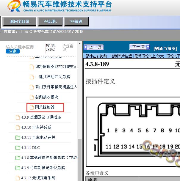 2017-2018年长安汽车-欧尚A800 网关针脚定义