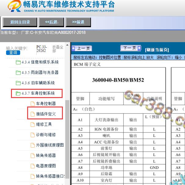 2017-2018年长安汽车-欧尚A800 车身电脑针脚定义