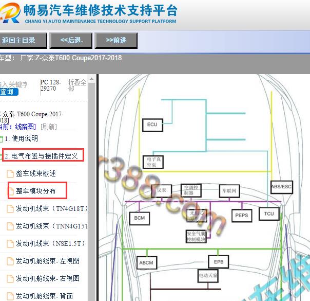 2017-2018年众泰T600 Coupe模块位置分布图