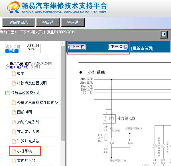 2009-2011年黄海旗胜F1小灯电路图