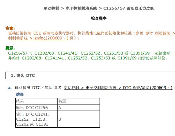 2006-2008年雷克萨斯LS460L C1256故障码资料