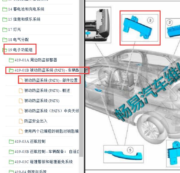 2016年福特锐界车内天线位置