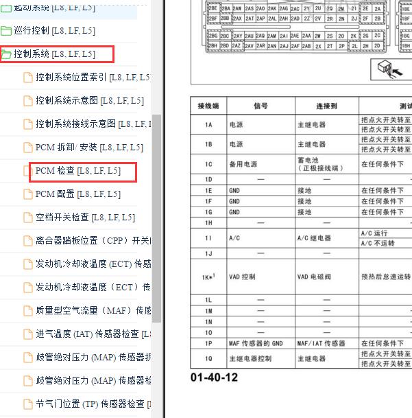 2009年马自达6 LF发动机针脚.