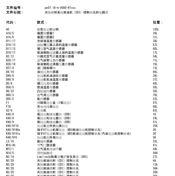 2014年奔驰威霆 柴油发动机电路图