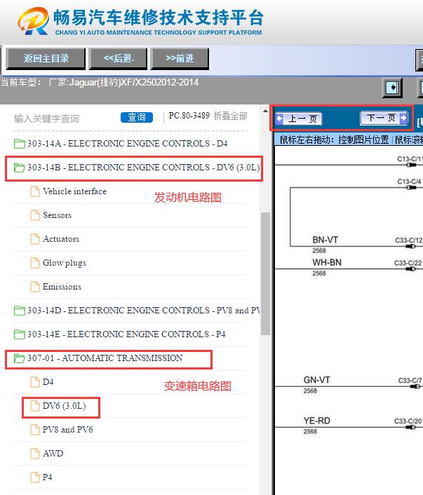 2013年捷豹XF/X250  发动机和变速箱电路图