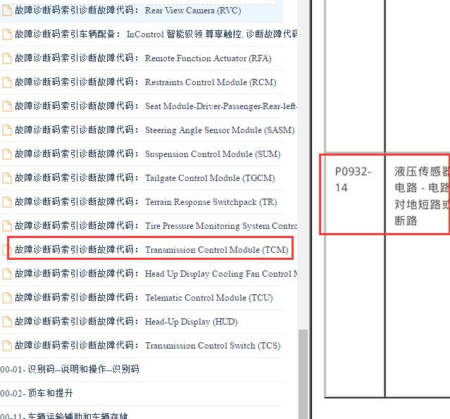 2017-2019年路虎神行P0932-14故障码资料