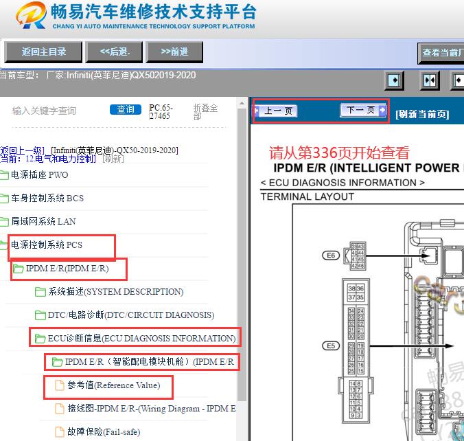 2019-2020年英菲尼迪QX50机舱保险丝盒资料