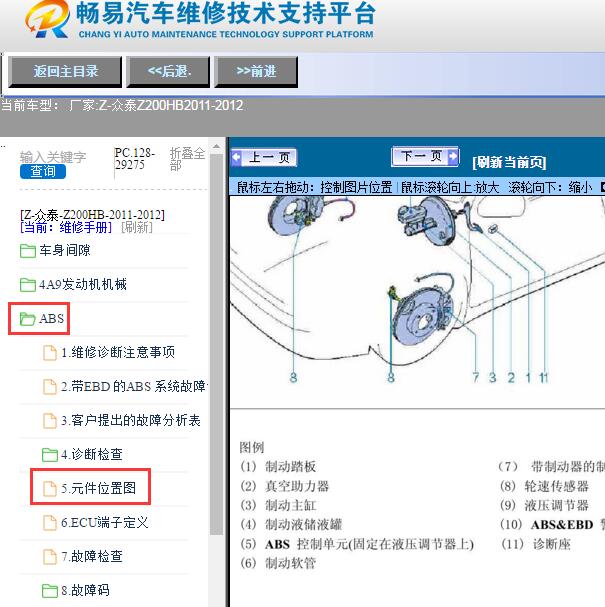 2011-2012年众泰-Z200HB ABS模块位置