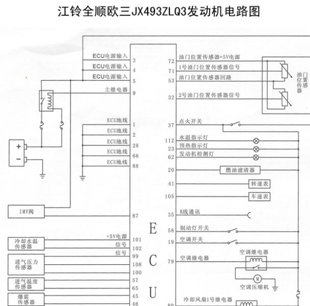 2009年江铃全顺JX493ZLQ3发动机电路图