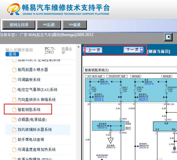 2009-2012年起亚霸锐智能钥匙电路图