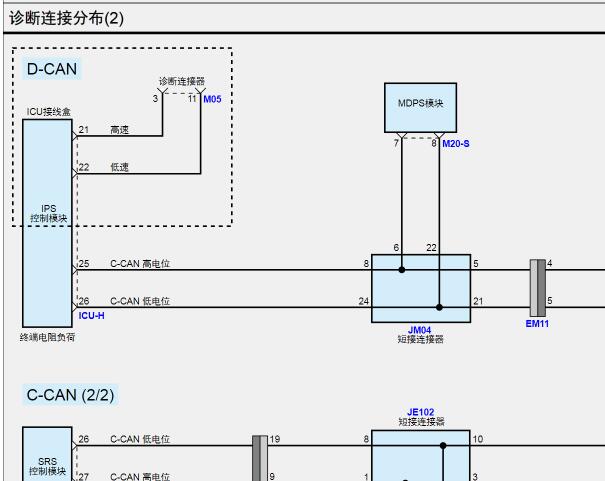 2021年大众途胜网关位置电路图和针脚资料