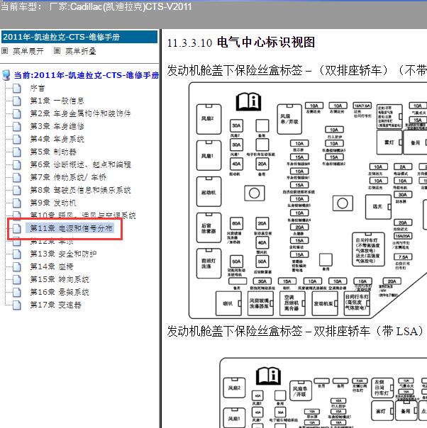 2011年凯迪拉克CTS 全车保险丝说明