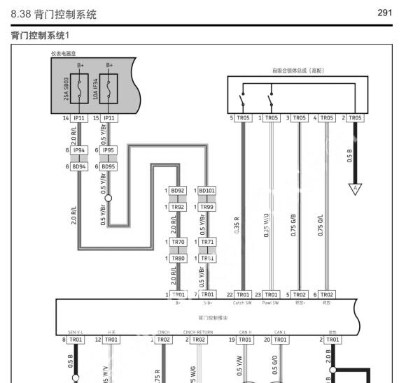 2020年威马EX5后背门电路图