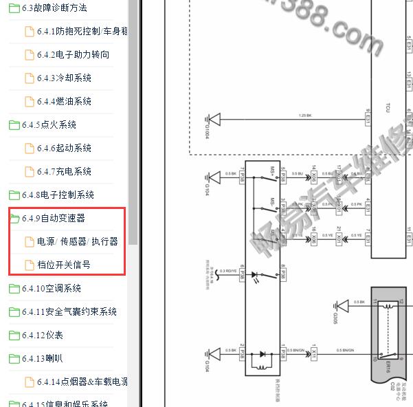 2014年长安CS75变速箱电路图