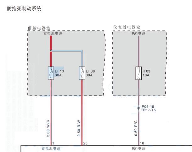 昌河铃木北斗星和北斗星X5 ABS电路图