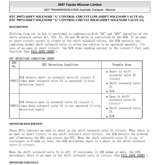 2007年丰田普拉多  变速箱电路图和P0977和P0974故障码资料