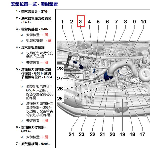 2011年大众凯路威发动机曲轴与凸轮轴传感器位置