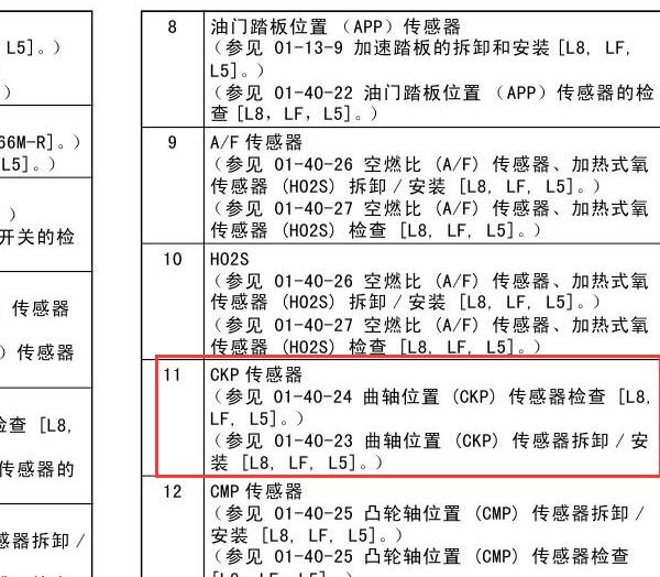 2009年马自达6发动机曲轴位置传感器位置图