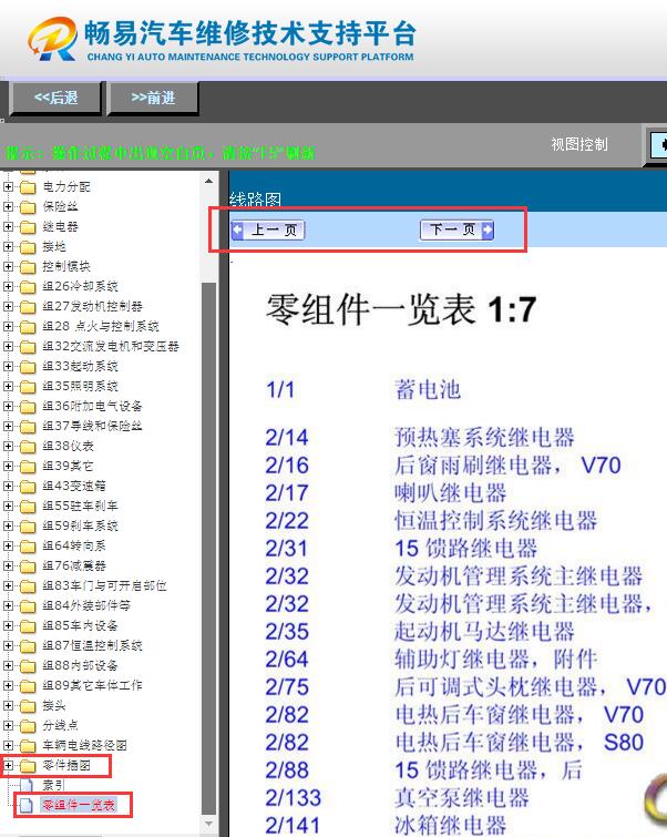 2012年沃尔沃S80 代码说明表