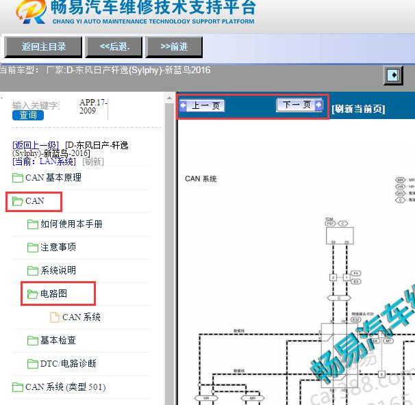 2016年日产轩逸CAN线路图