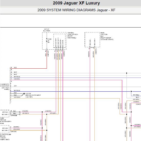 2009年捷豹XF网络电路图
