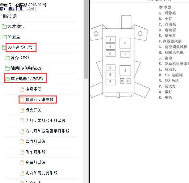 2010年金杯阁瑞斯保险与继电器位置