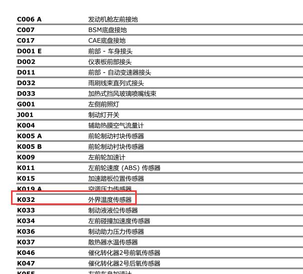 2014年玛莎拉蒂总裁环境温度传感器位置