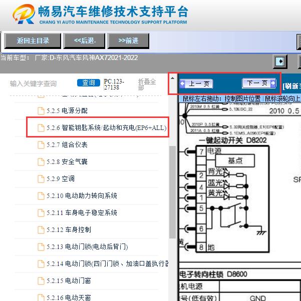 2021年风神AX7  启动电路图