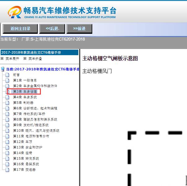 2017年凯迪拉克CT6进气格栅电路图