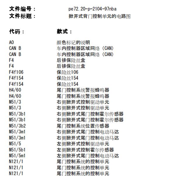 2016年奔驰GLS450 尾门电路图