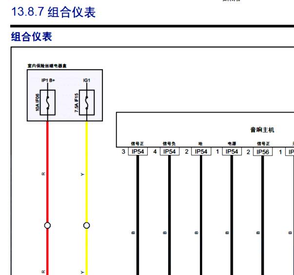 2020年东风风行T5EVO仪表电路图