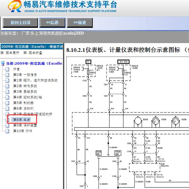 2009年别克凯越仪表线路图