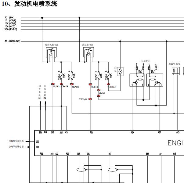 2007年奇瑞瑞虎SQR484F 2.0 ECU电路图