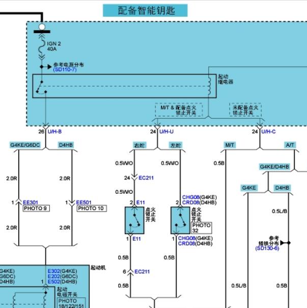 2011年现代圣达菲点火开关电路图